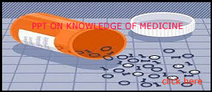 ppt on Knowledge-of-medicine